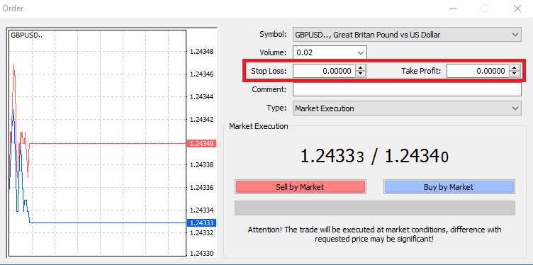 Интерфейс торгового терминала MetaTrader 4