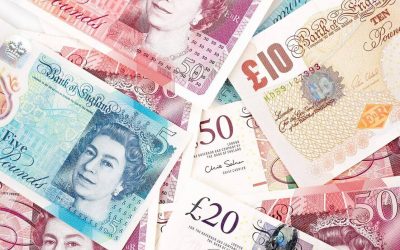 gbp preview